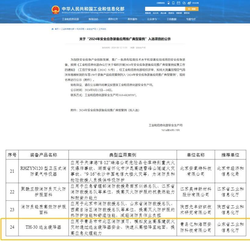 2024年安全應(yīng)急裝備應(yīng)用推廣典型案例